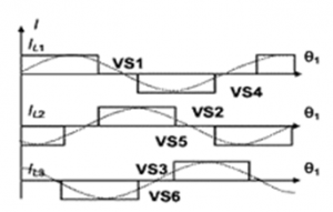 inverter19