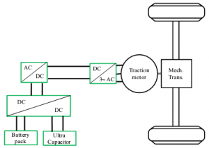 inverter2