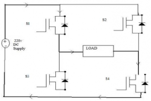 inverter22