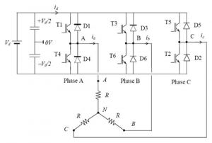 inverter24