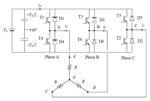 A 3-phase PWM inverter is shown below supplying an