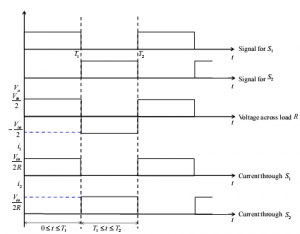 inverter4