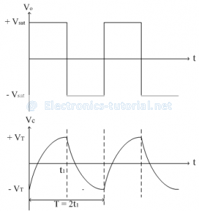 multivibrator2