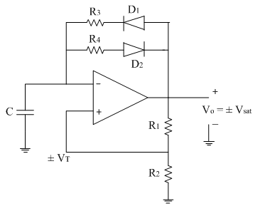 Asymmetrical Square wave | || Electronics Tutorial