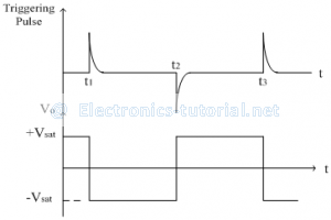 multivibrator7