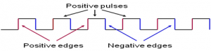 sequential3